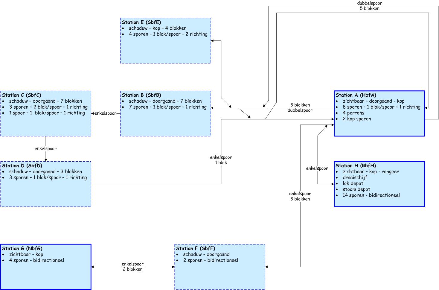 Kudel18_Schema_1.jpg