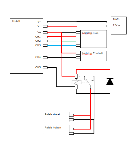 Schema.jpg