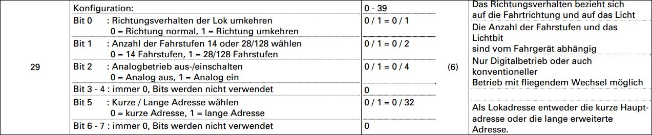 Märklin configuratie.jpg