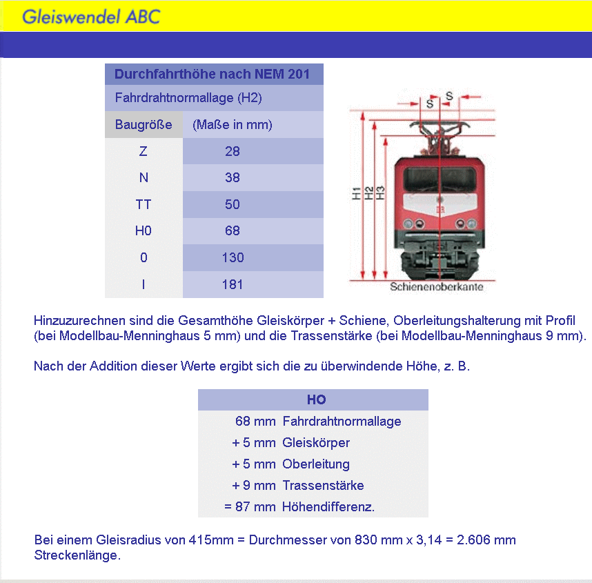 gleiswendel.abc.png