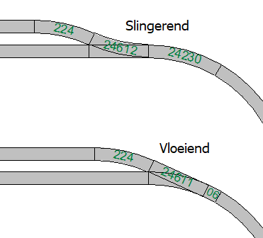 Een aftaking naast een bocht R2 versus aan het eind van een bocht R2.png