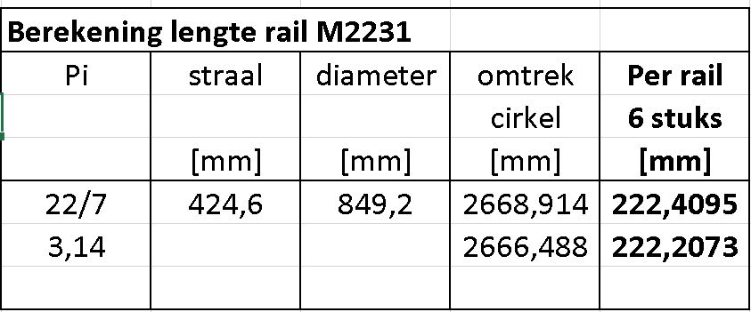 Lengte M2231.JPG