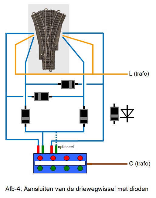 Driewegwissel-diode.jpg