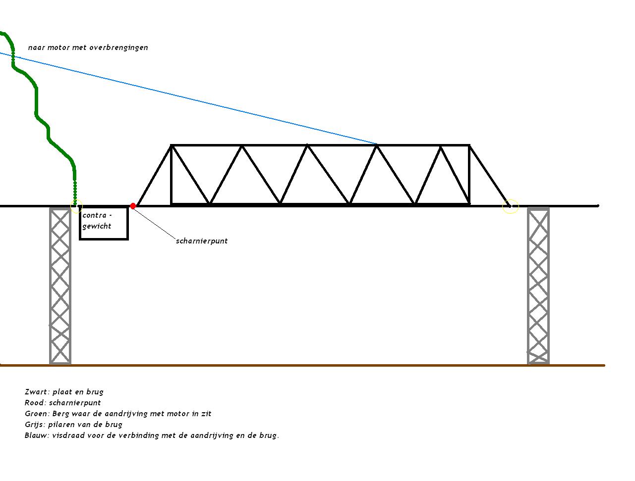 Brug met contragewicht.JPG