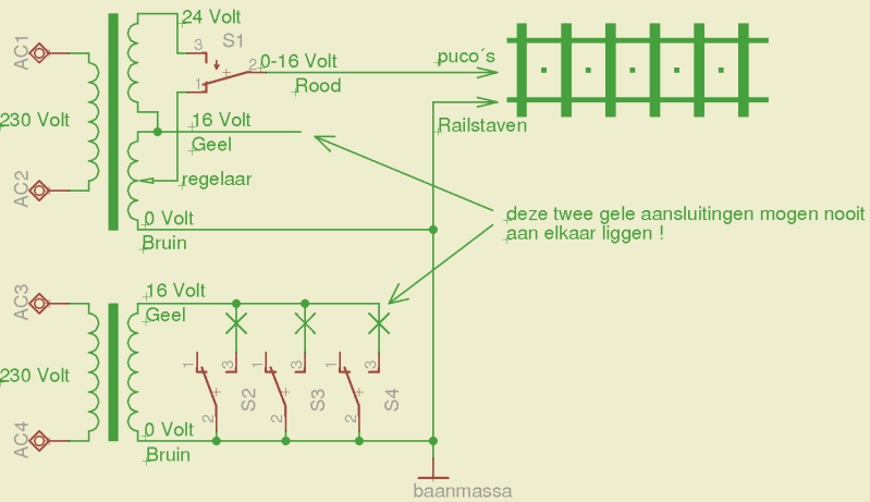 uitleg analoog.jpeg