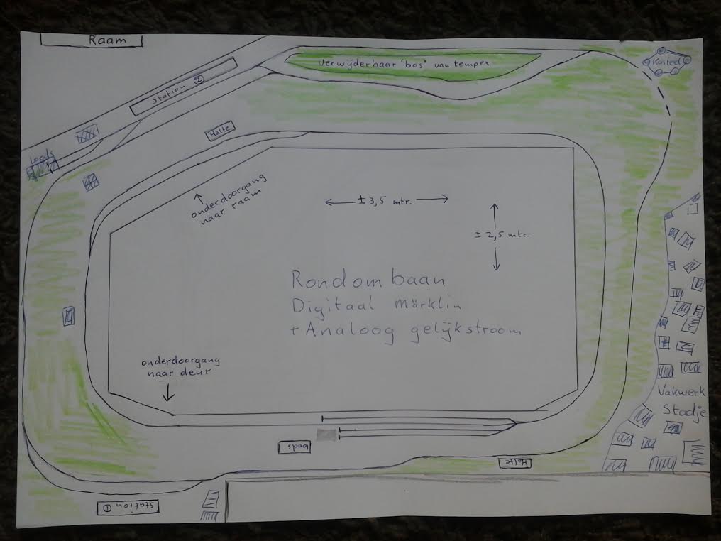 railplan rondombaan  digitaal + analoog.jpg