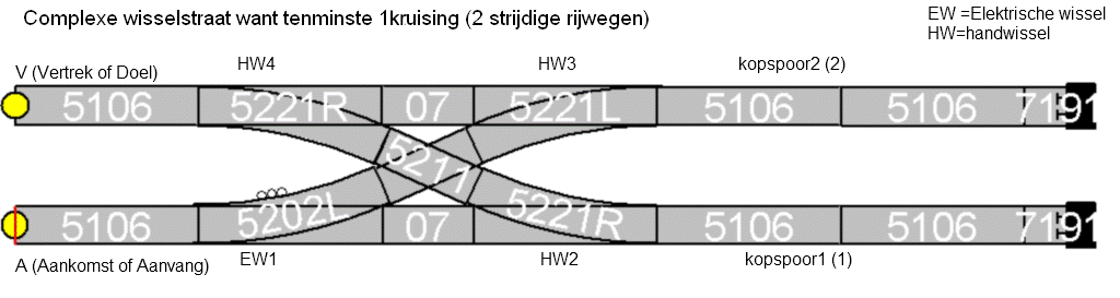 complexe_wisselstraat1.png