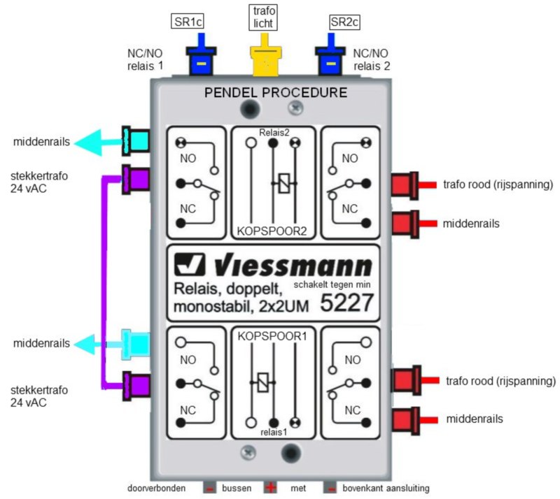 5227_pendelprocedure.jpg