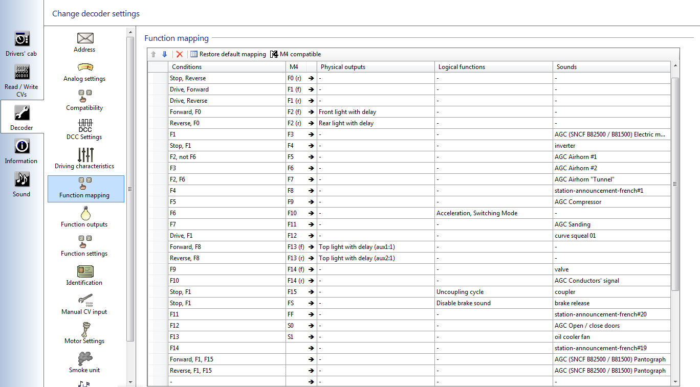 20150608-Function-Mapping.png