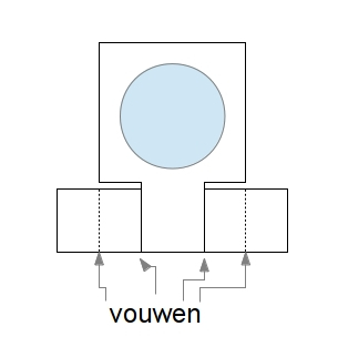 kortkoppeling blikken plaatje.jpg