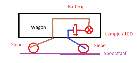 Aansluitschema-Wagon-Batterij.png