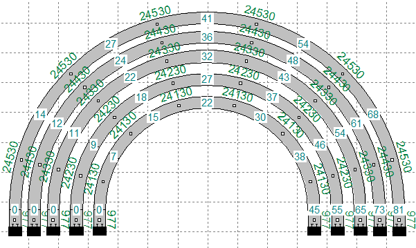 Hoogteverschillen bij 4% stijging in een 180° bocht.png