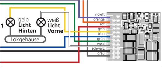 Licht aan massa.jpg