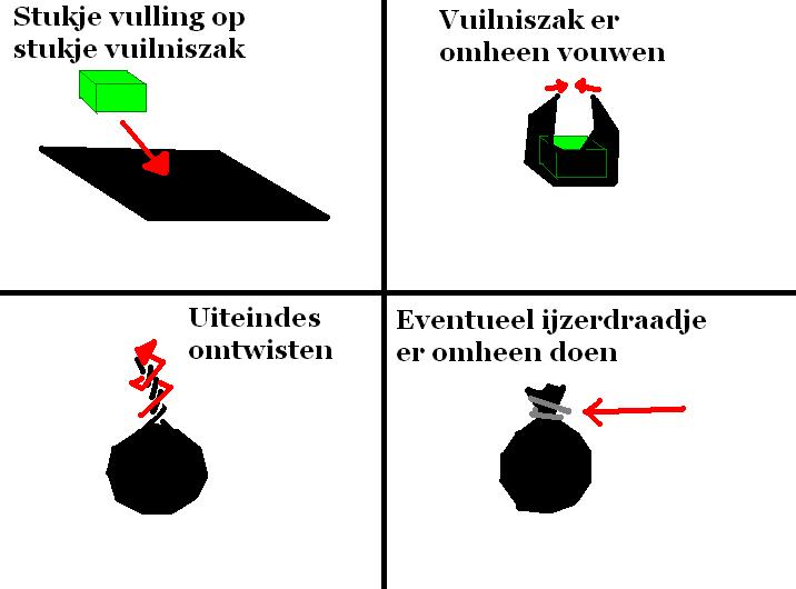 Hoe maak ik een vuilniszak.JPG