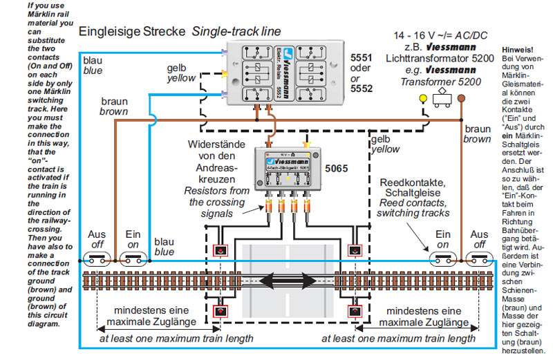 Viessmann AKI.jpg