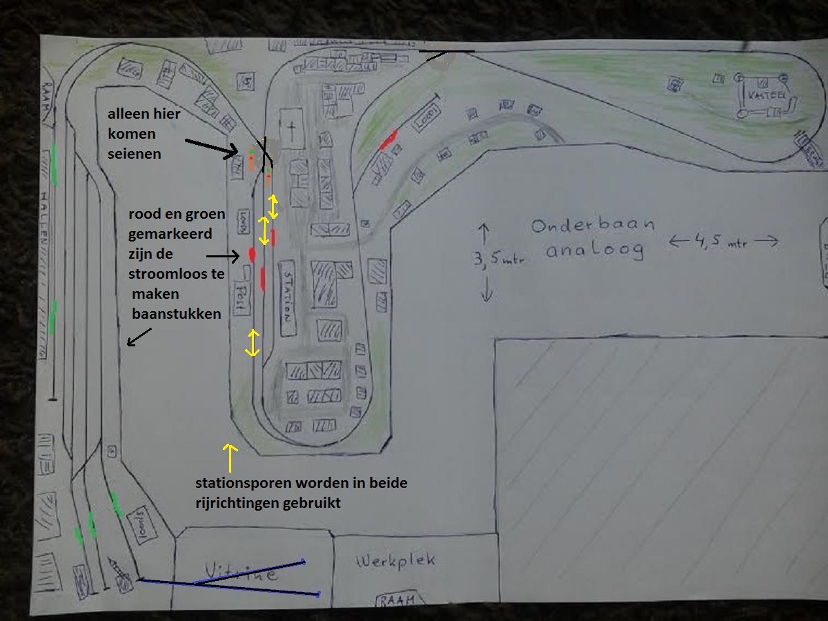 railplan onderbaan analoog 2 - kopie.jpg