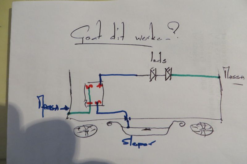 Gaat dit werken2.jpg