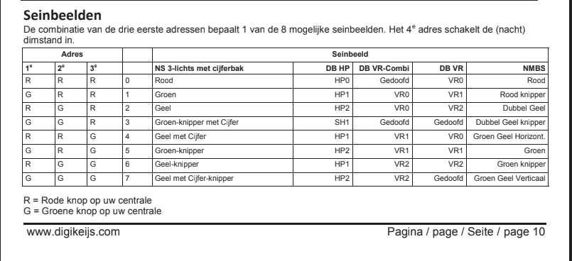 Schermafbeelding 2020-01-19 om 15.04.21.png