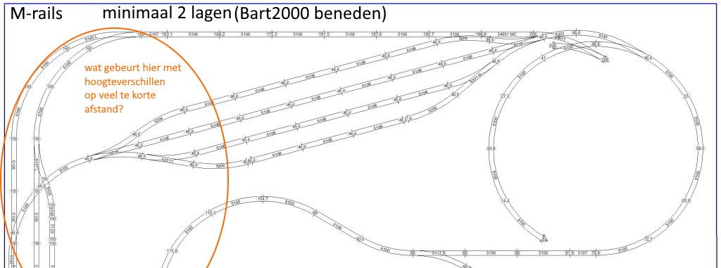 bart2000_beneden-m-rails.jpg