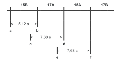 +A3-15A-17B-TVD.png