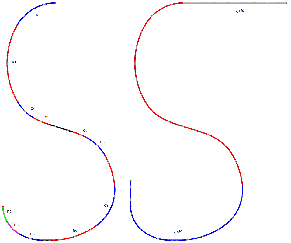 Uitbreiding2-Curves-Grades.png