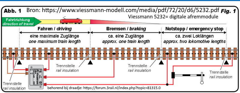 viessmann_5232(digitale afremmodule).jpg