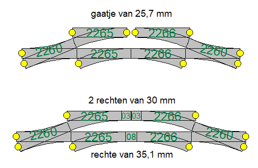 Een gaatje van 25,7 mm bij K-rail wissels en een mogelijke oplossing.png