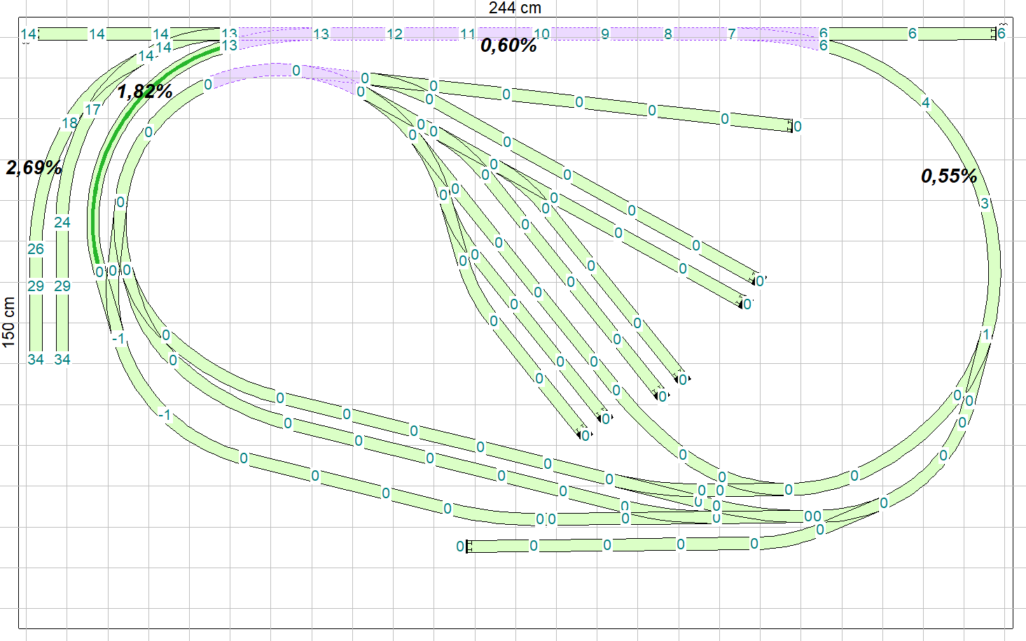 244 x 150, onderste sporen met hoogtes v7.1.png