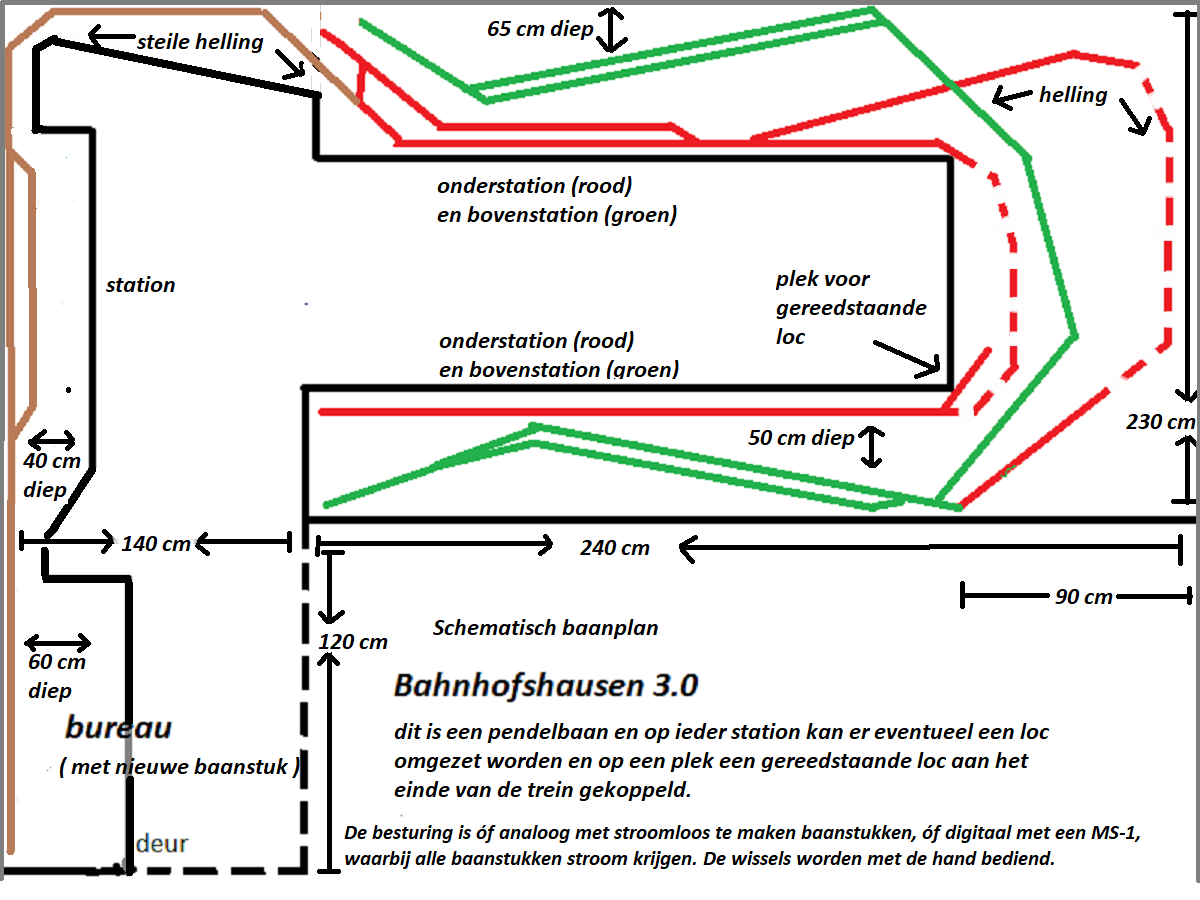 88I HET BAANPLAN VAN BAHNHOFSHAUSEN - kopie.png