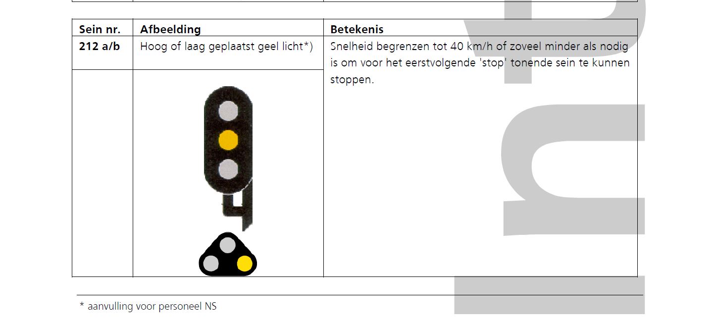 Sein toont geel.JPG