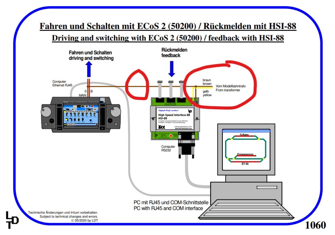 HSI ECoS R232 Com interface_LI [1280x768].jpg