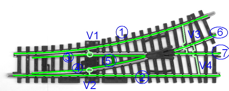 k-rails standaardwisselschema.jpg