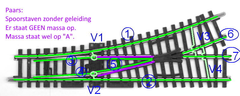 k-rails standaardwisselschema1.jpg