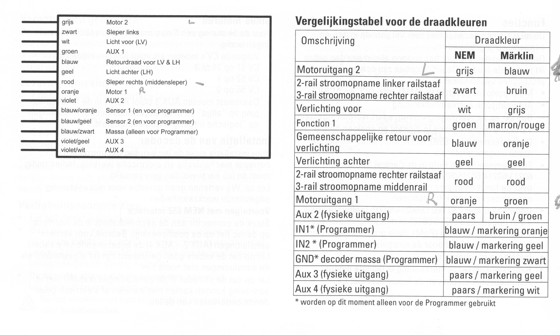 Knipsel decoder boekje.PNG