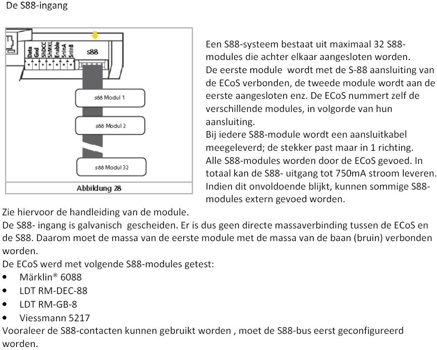 ecos 50200 s88 aansluitschema.jpg