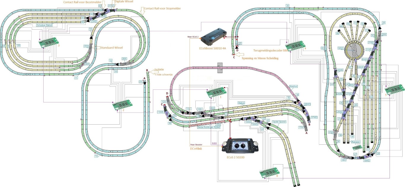 Rail Geometrie Ontwerp 13 Bezetmelder Stopmelder Overzicht.jpg