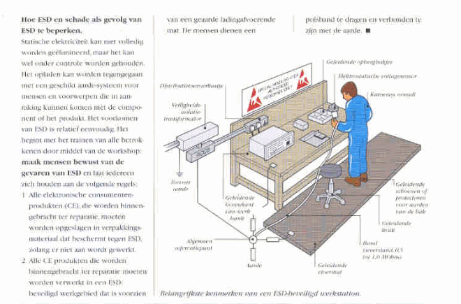 ESD.gif