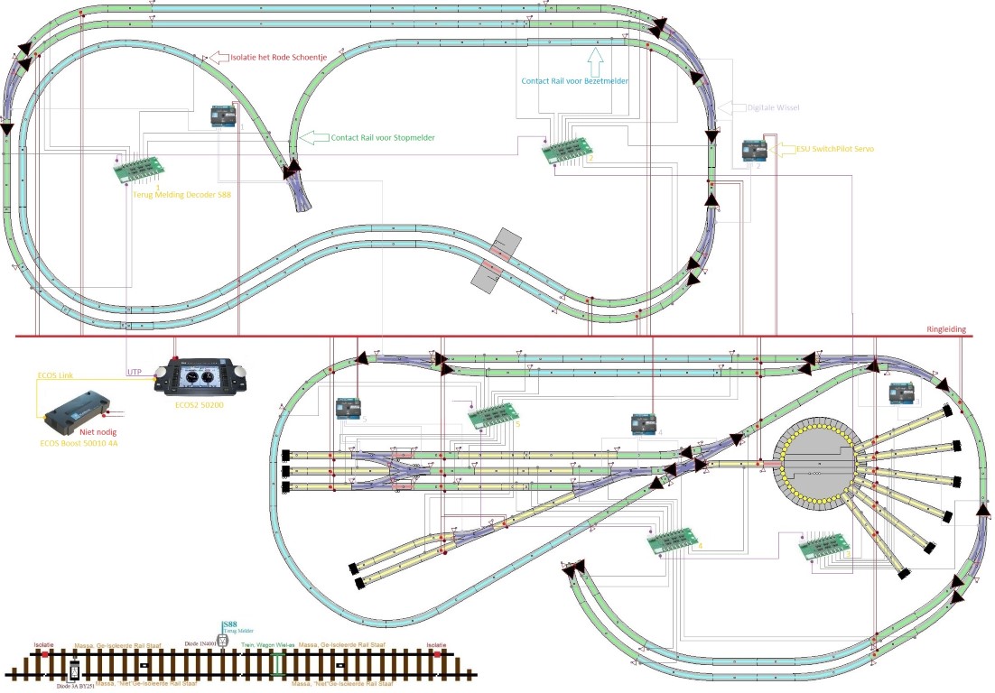 K Track Baan 018 afb07 Bezetmelder Stopmelder Ringleiding ESU Servo Overzicht.jpg