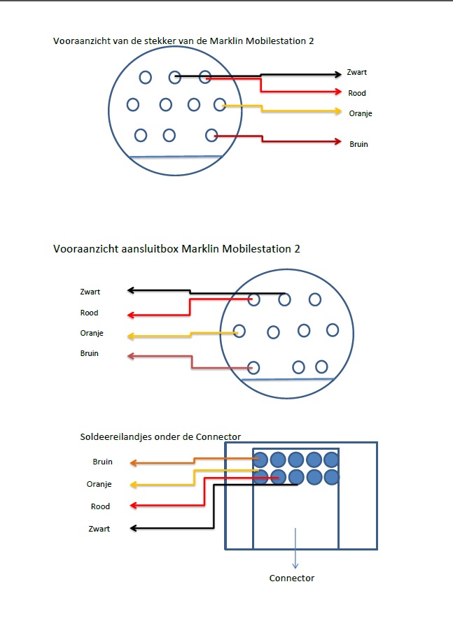 pinbezetting Mobilestation 2.jpg