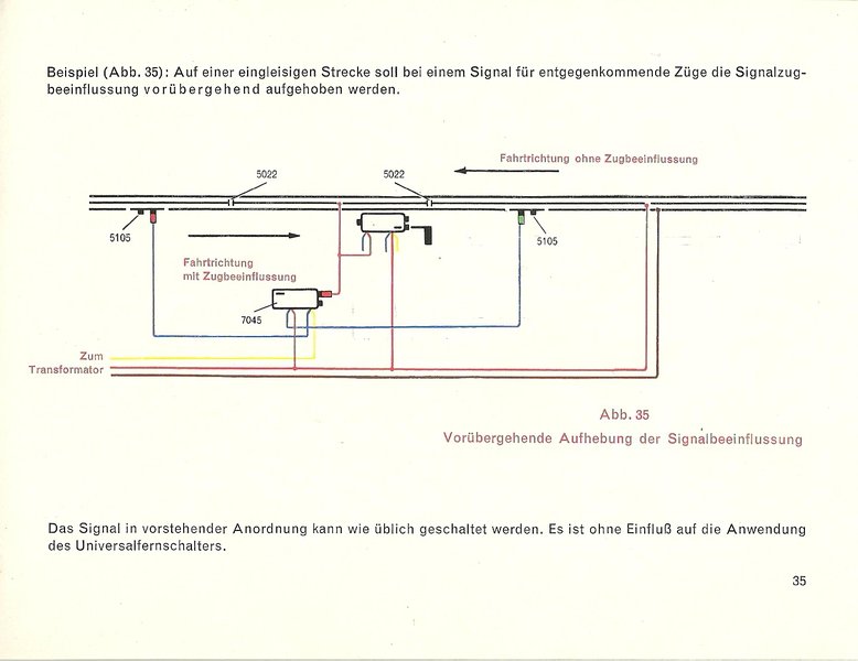 Marklin 7045 schema.jpg