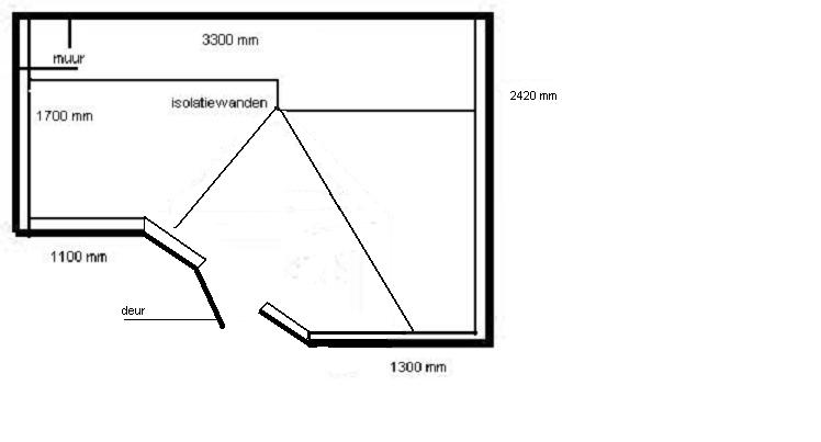 afmetingen kamer.JPG