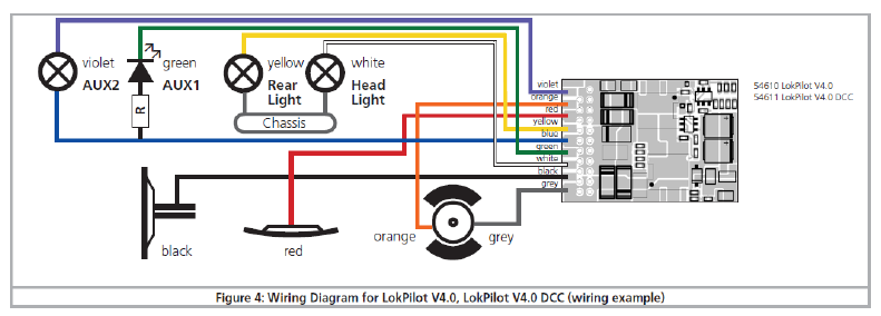 Aansluitschema Lokpilot.png