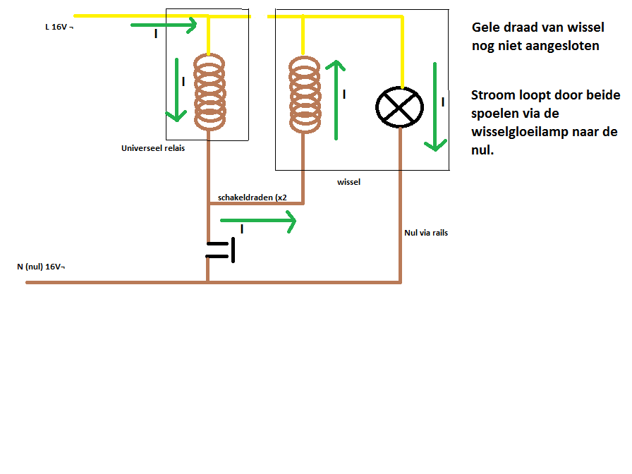 situatie wissel sturing 2.png